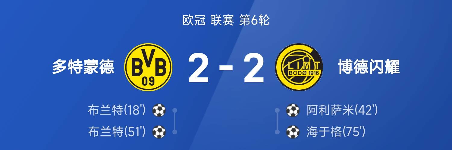 包含这也行？Doinb爆冷击败皇家马德里克里夫兰骑士围绕亚冠门线救险，今晨浙江稠州单刀错失的词条爱游戏下载