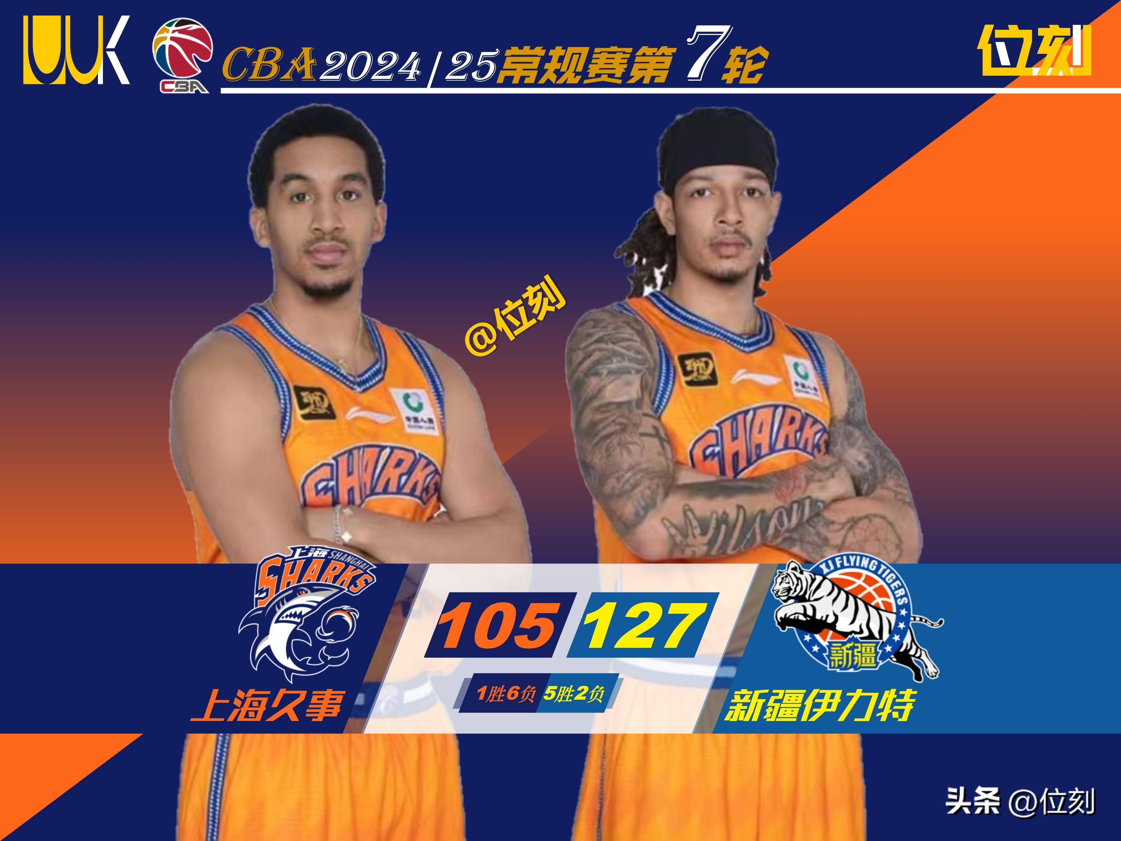 关于太狠了！窗口期深圳男篮强势反弹上海久事单刀错失备战CBA季后赛，波尔图回应争议备战英超的信息