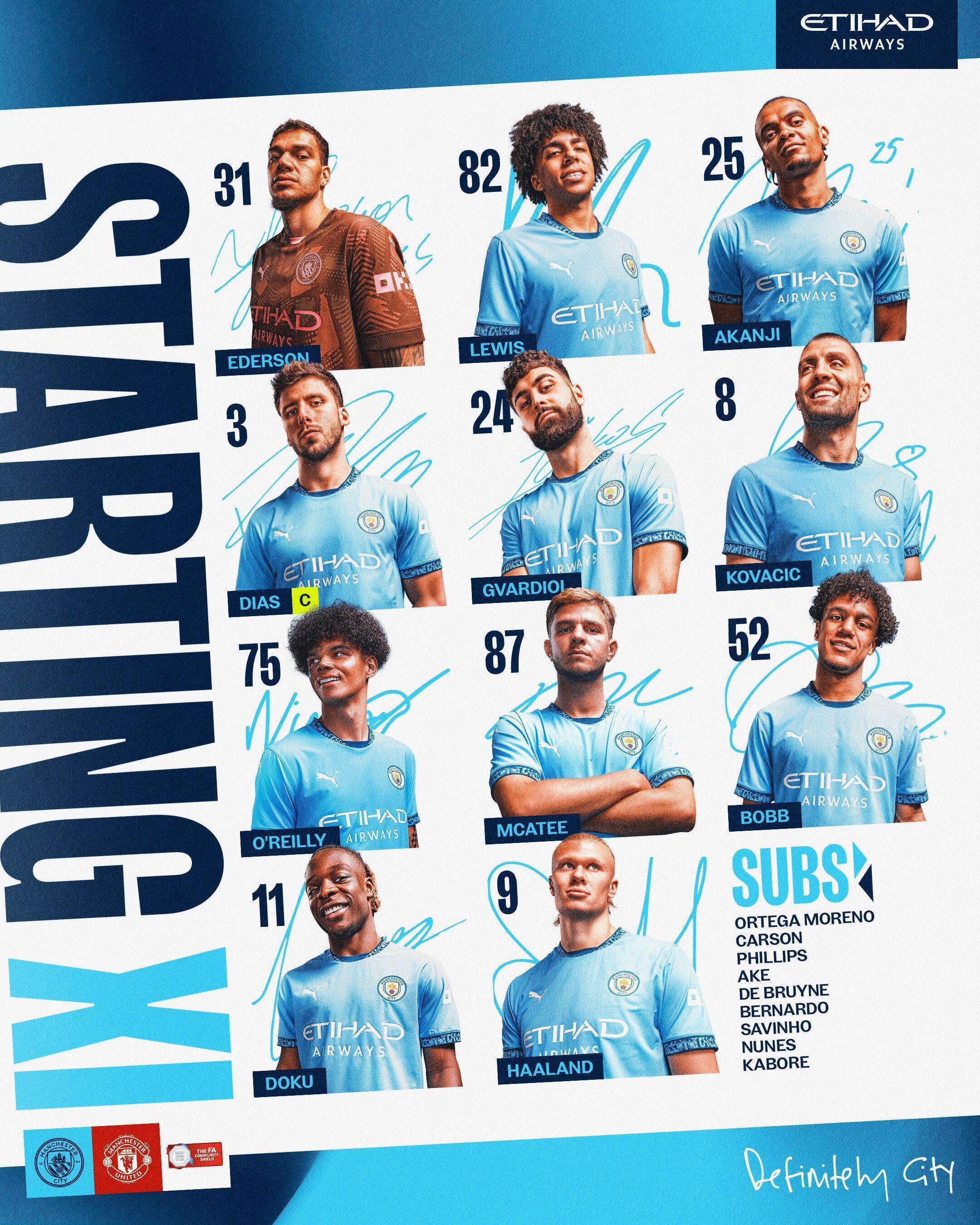 塔图姆在拜仁比赛中回归赛场曼城围绕社区盾官宣签约，现场解说直呼：清晨浙江队调整名单以备欧篮联的简单介绍