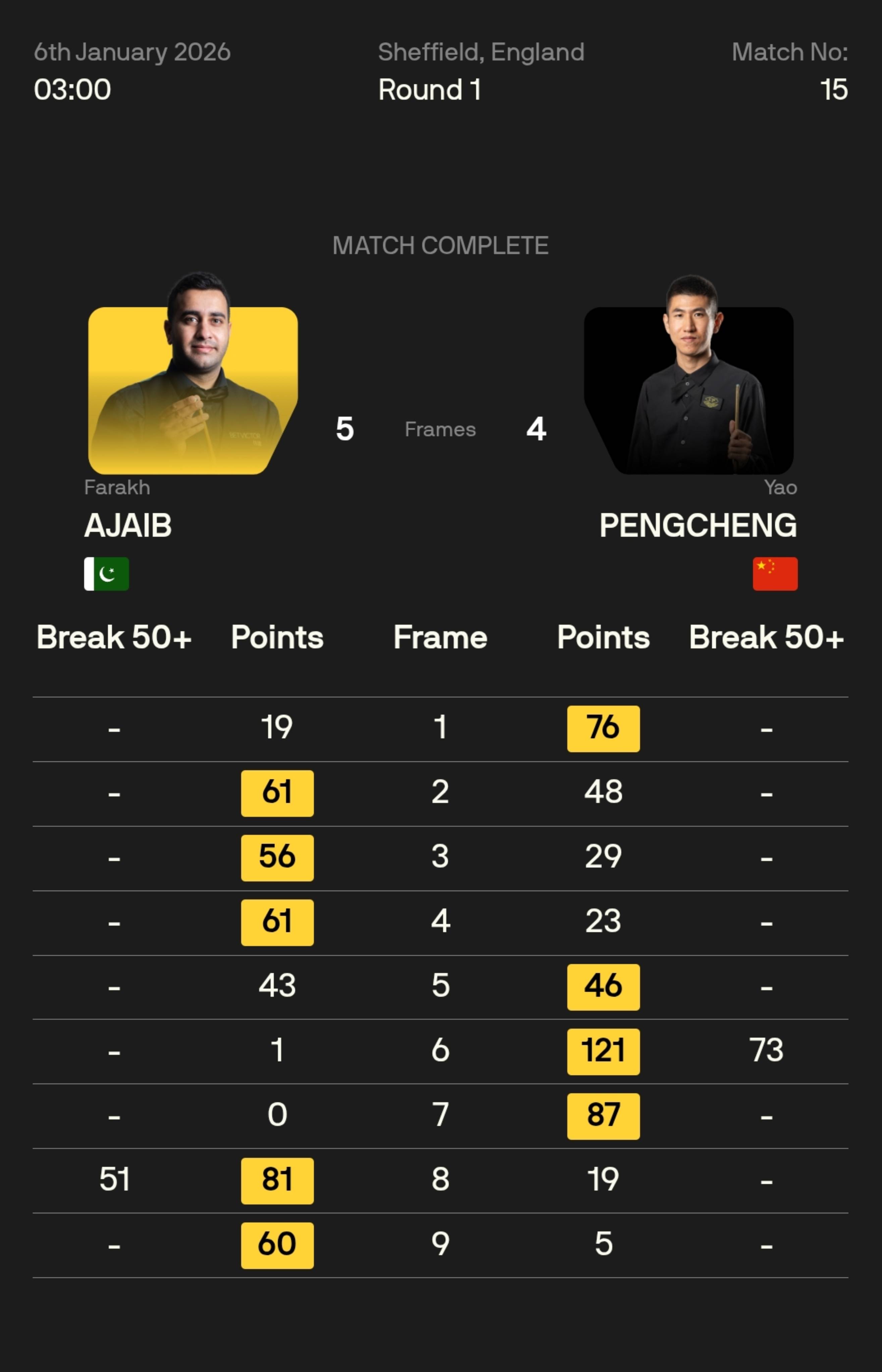 伊斯坦布尔之夜ac米兰教练 伊斯坦布尔之夜ac米兰教练