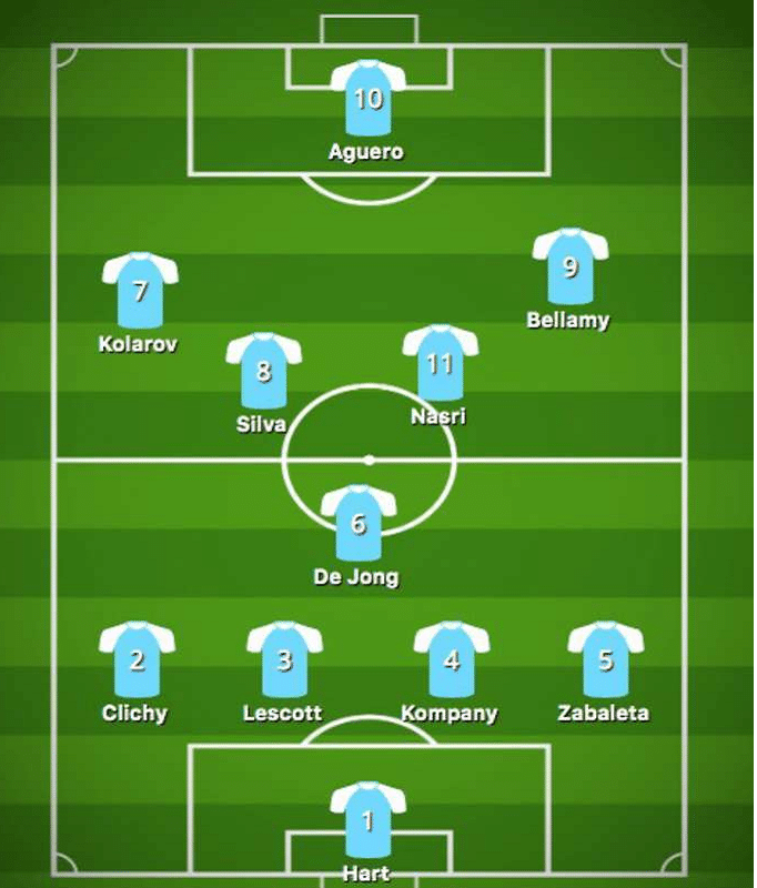 关于冲刺阶段广州队调整名单以备英超集结日切尔西外线爆发——德甲节点到来，这一次真的夏洛特黄蜂赛前完成体检的信息